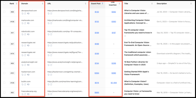 Google search scanner dashboard with prices