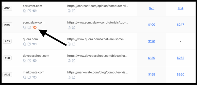 Semrush icon Google search scanner usage