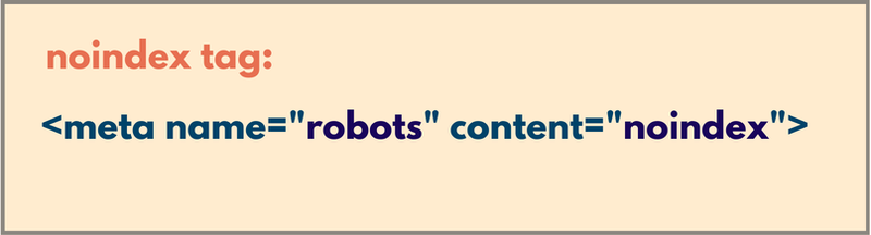 noindex tag